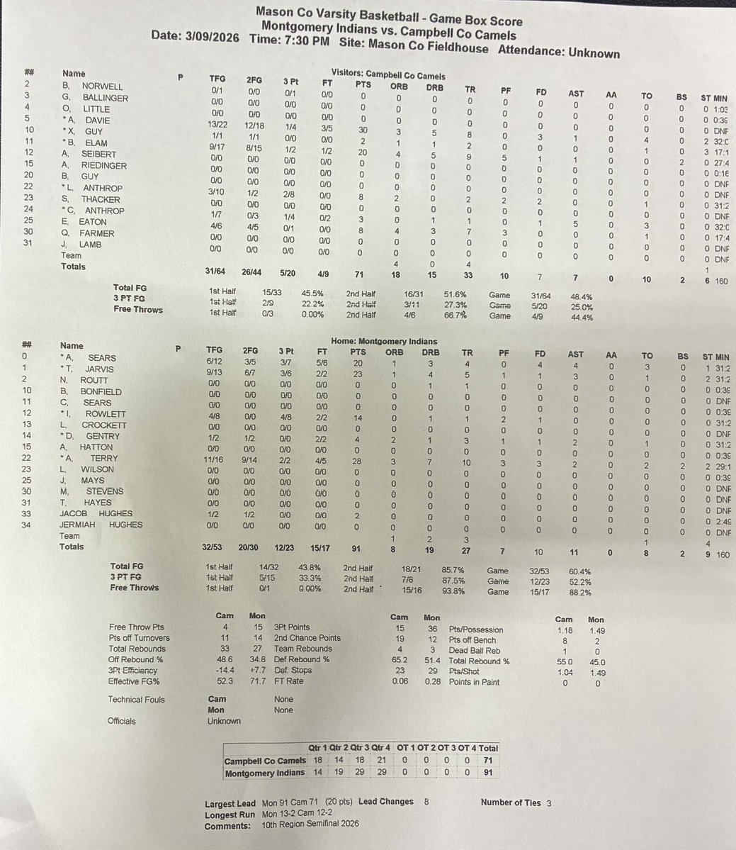 Evan Dennison tweet media