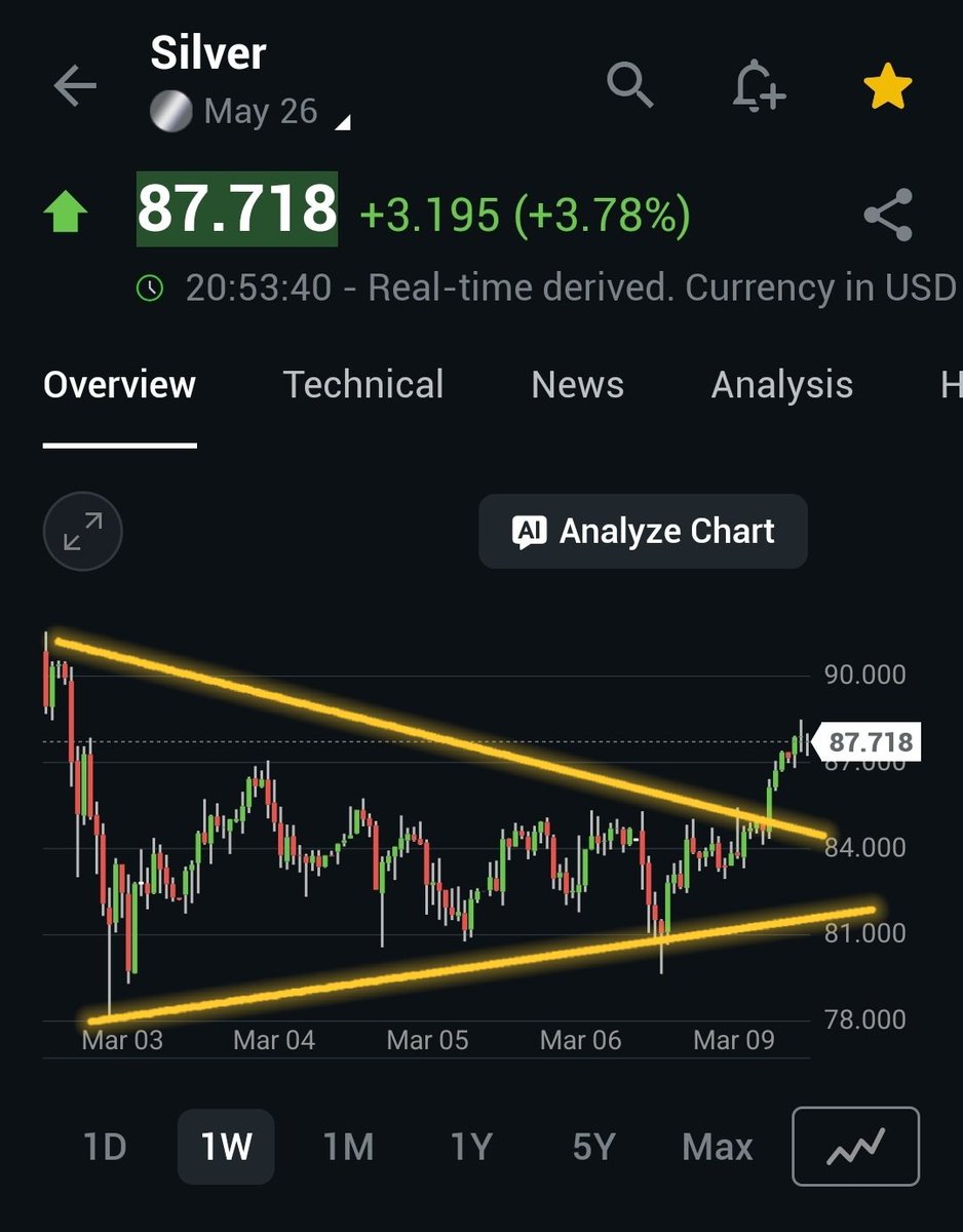 Jaime E. Carrasco tweet media