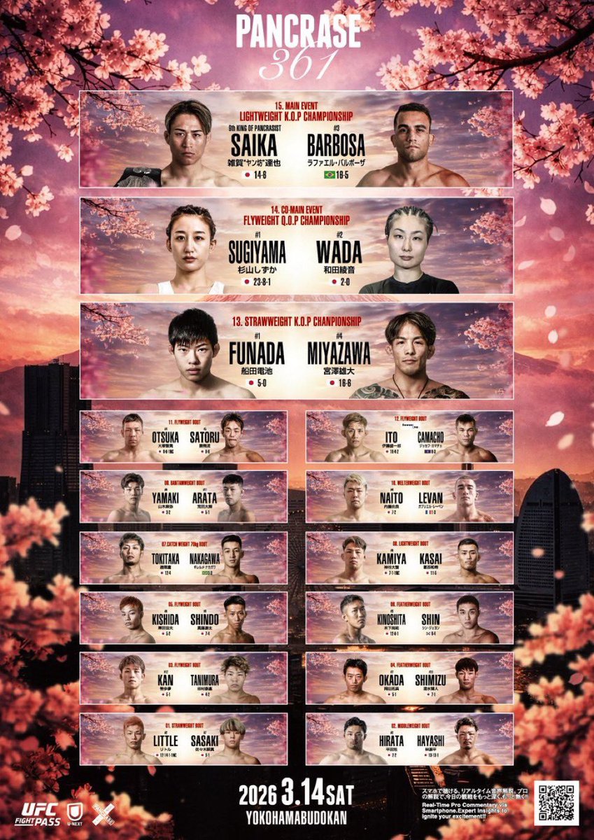 trifight2's tweet photo. いよいよ今週末🗓️3/14(土)横浜武道館で開催される❌PANCRASE 361❌の試合順が発表されました✨
✅大塚智貴選手は第11試合で、歴代フライ級キング・オブ・パンクラシストの猿飛流選手と対戦します✊
大塚選手の応援📣を宜しくお願いいたします‼️
#大塚智貴 #pancrase361 #cavemma #cavebjj #jmma https://t.co/A1iB9AzWSU