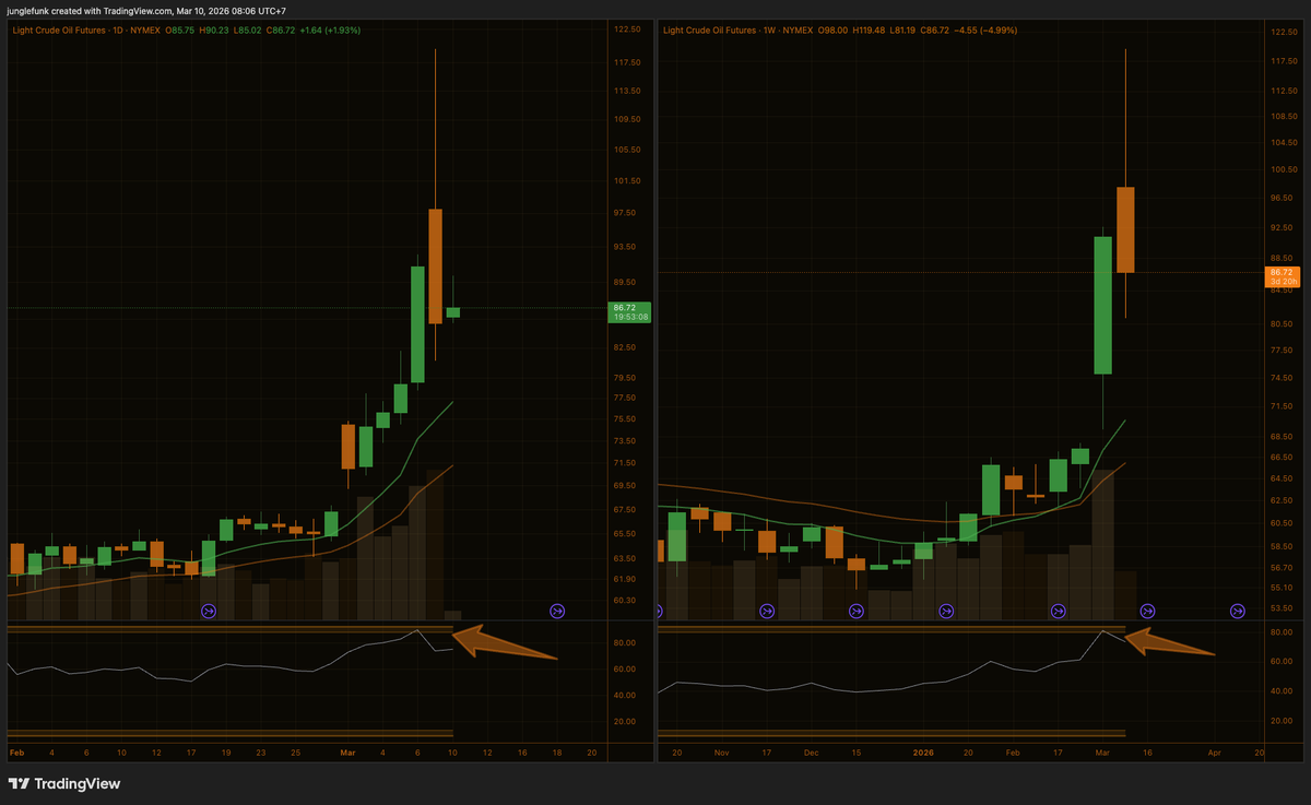 junglefunk tweet media
