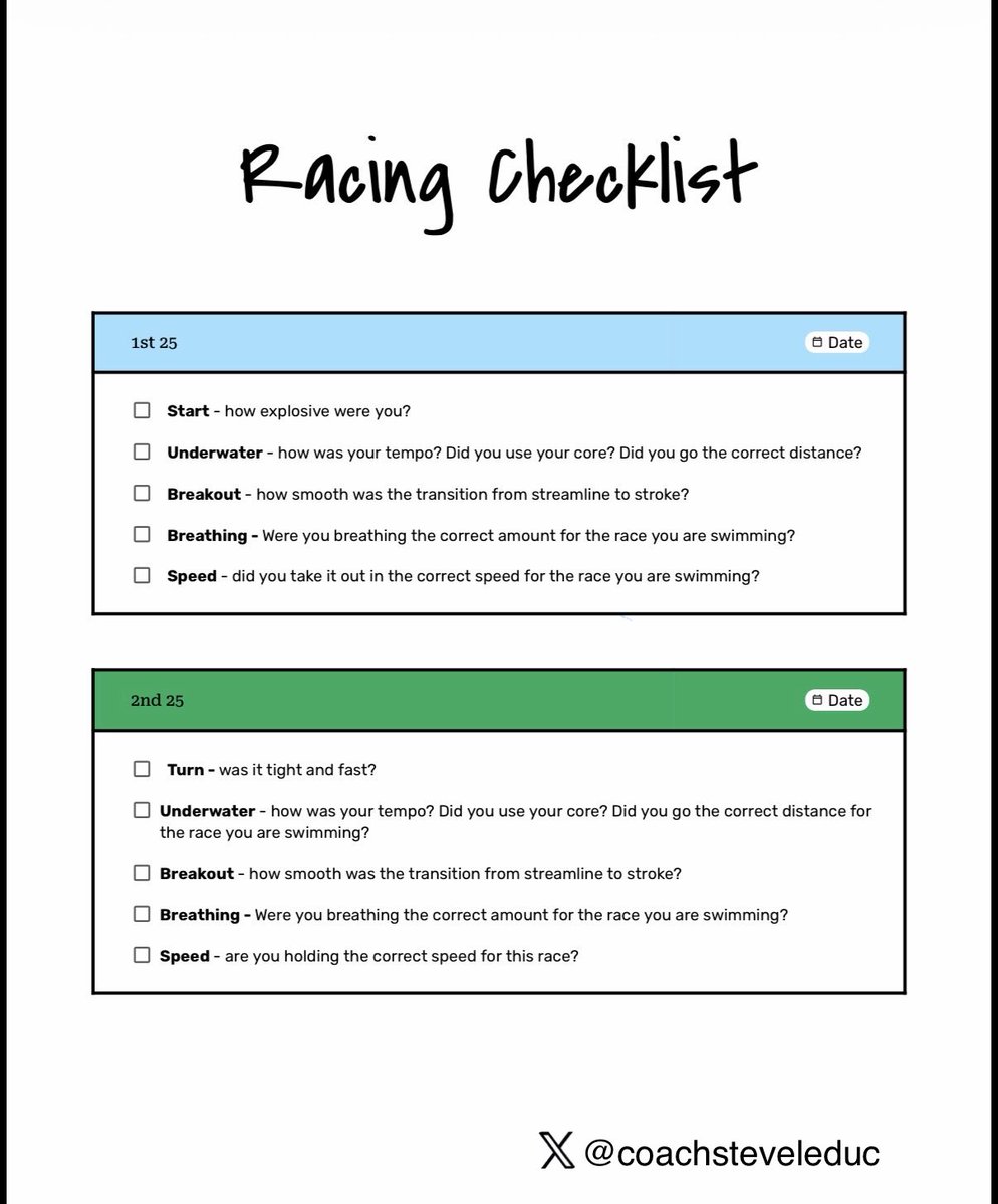 Coach Steve LeDuc tweet media