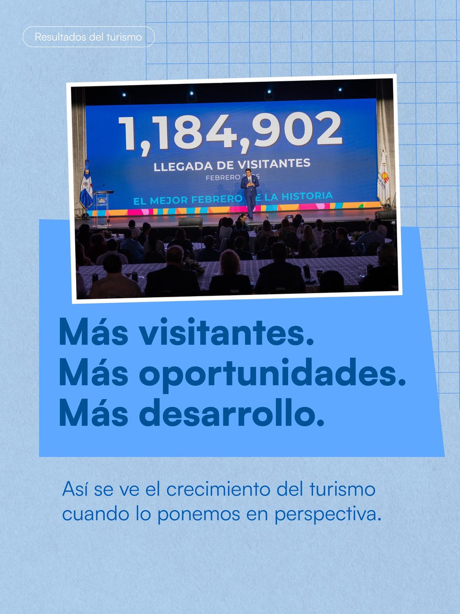 David Collado tweet media