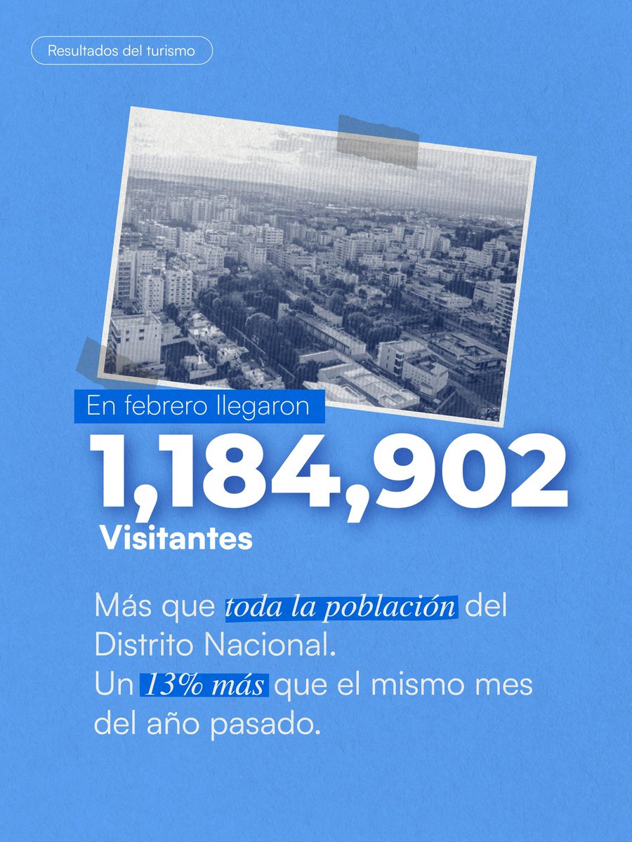 David Collado tweet media