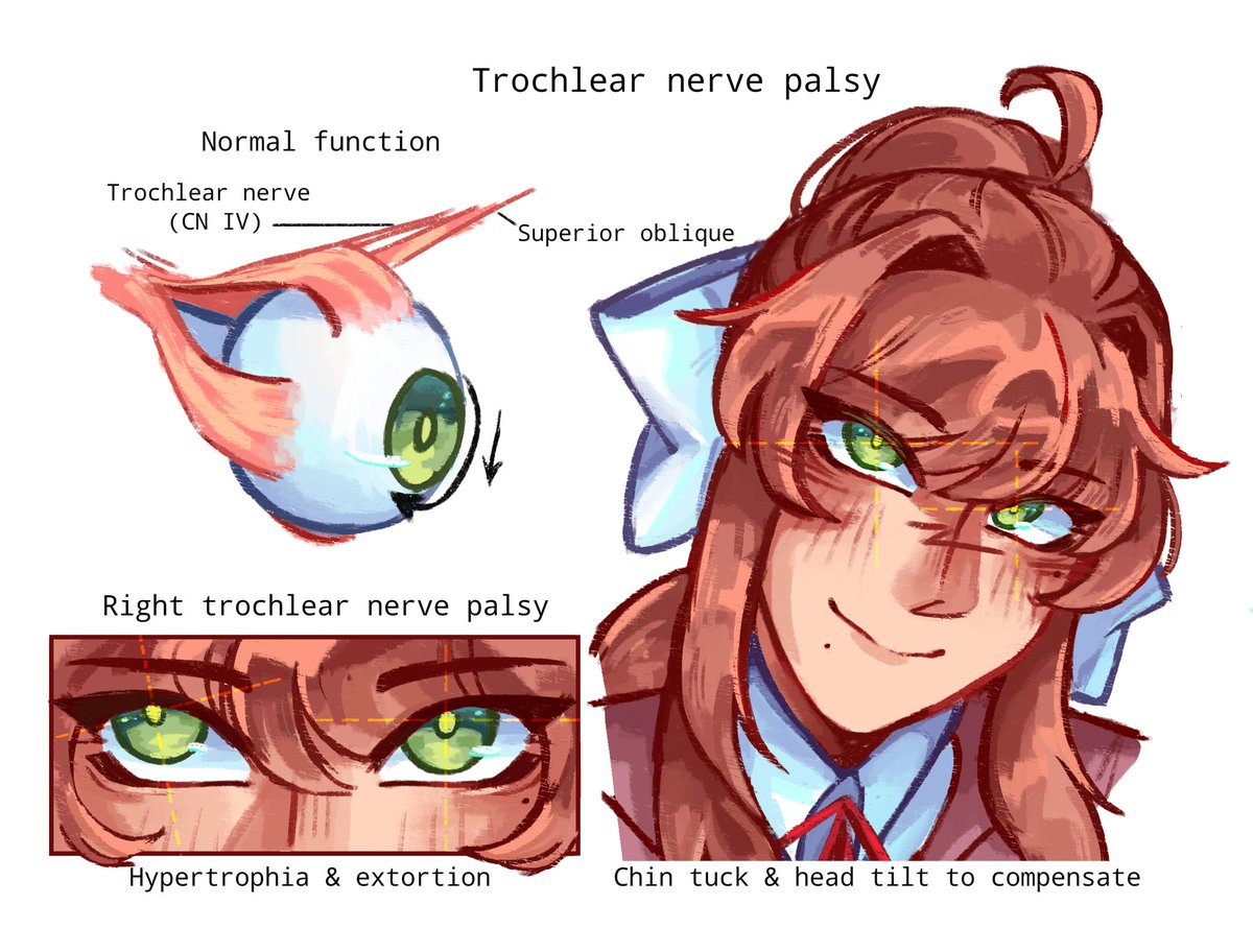 Yori 🌧️ Yuri cuddles pls tweet media