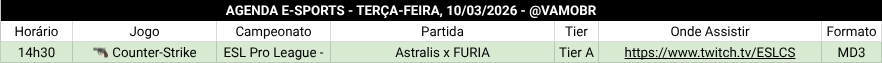 vamobr's tweet photo. 📅 AGENDA DE AMANHÃ 🇧🇷🎮
⏰ 14h30 | 🔫 Counter-Strike
🏆 ESL Pro League (MD3)
⚔️ @AstralisCS x 🇧🇷 @FURIA
#VAMOBR #EsportsBR https://t.co/ztwdWVC1uR