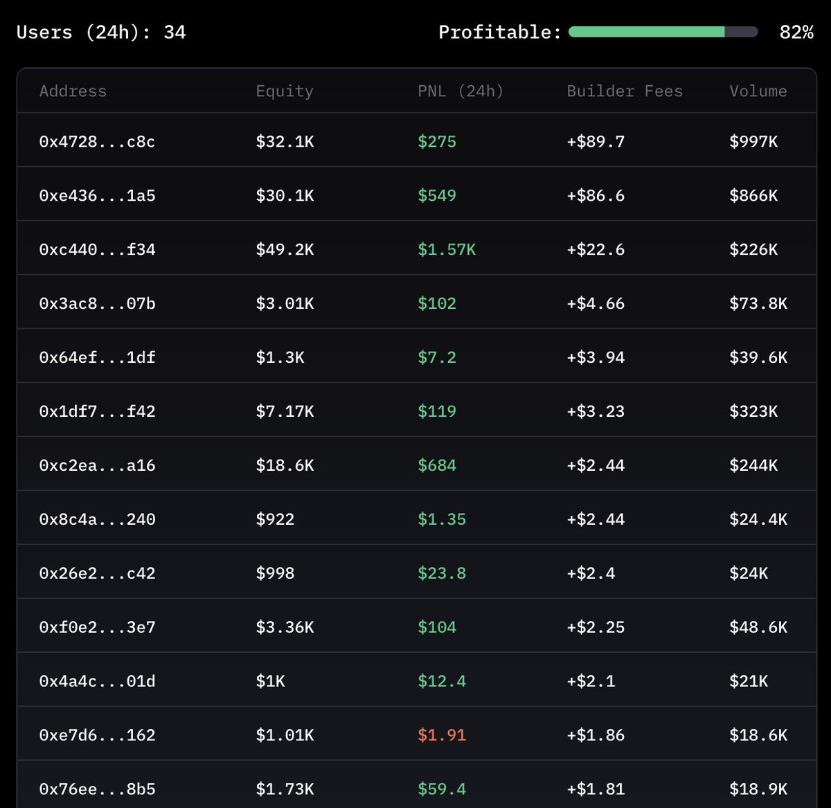 Planemo Trading tweet media