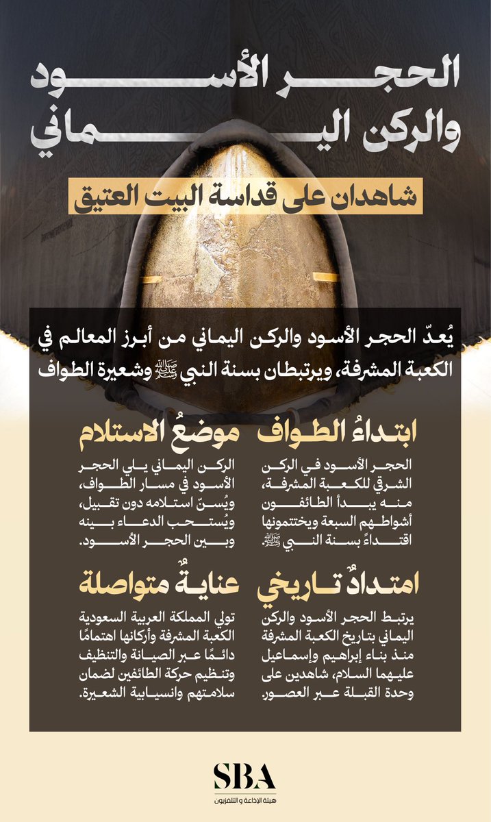 SBAgovSA's tweet photo. الحجر الأسود والركن اليماني؛ شاهدان على قداسة البيت العتيق وعنوانُ العناية السعودية بالحرم الشريف.

#هيئة_الإذاعة_والتلفزيون https://t.co/dDgNX8oi2v