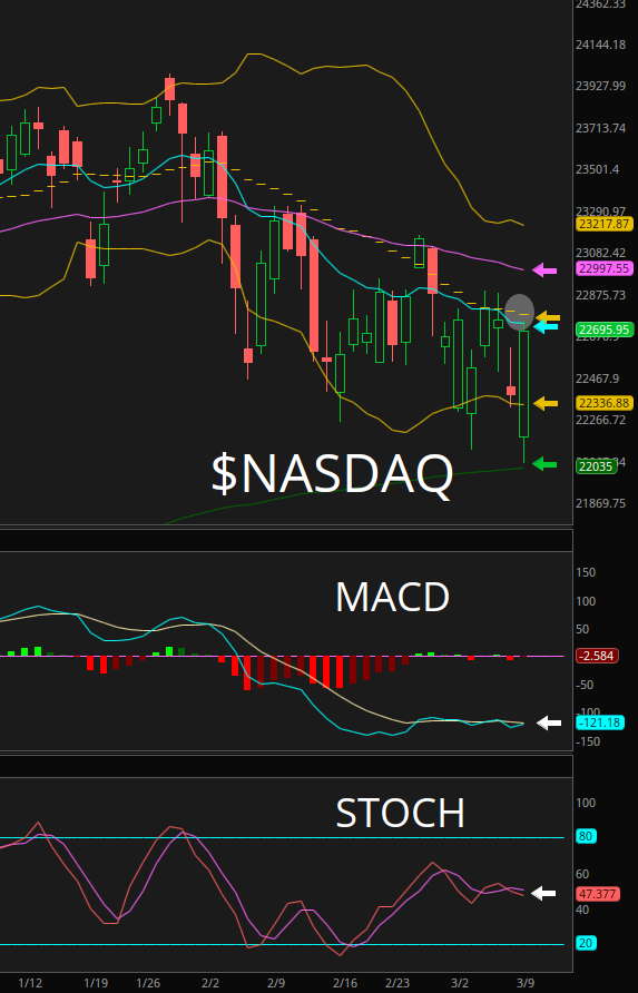 ChartingKatrina❤️🔥🎀 tweet media