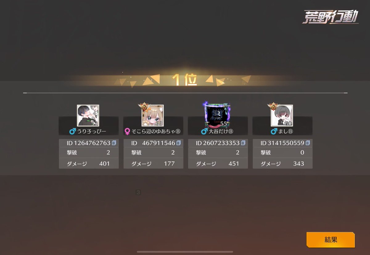Blade_0101's tweet photo. 軍団クラン対抗戦 ⟡.·ゴル帯ジャック
3/9(月)23:00ｽﾀ
6キル🥇 WIN!!

♚大谷だけⒷ
♚ましⒷ 
♚うり子っぴー
♚そこら辺のゆあちゃⒷ 

素敵なRoomありがとうございました❤️‍🔥

@Diva_8131
@ponpon_guram 
@_0x7saru 
@Fleur_0601
#Flёuяの実績

受け取りツイートお願いします！ https://t.co/vSPyi1LWF4