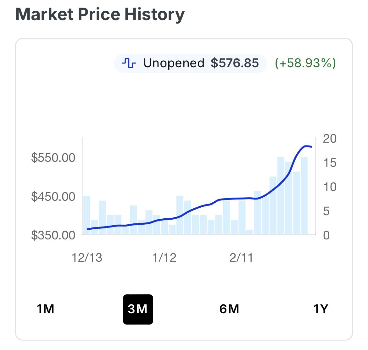 PokéCardsDaily tweet media