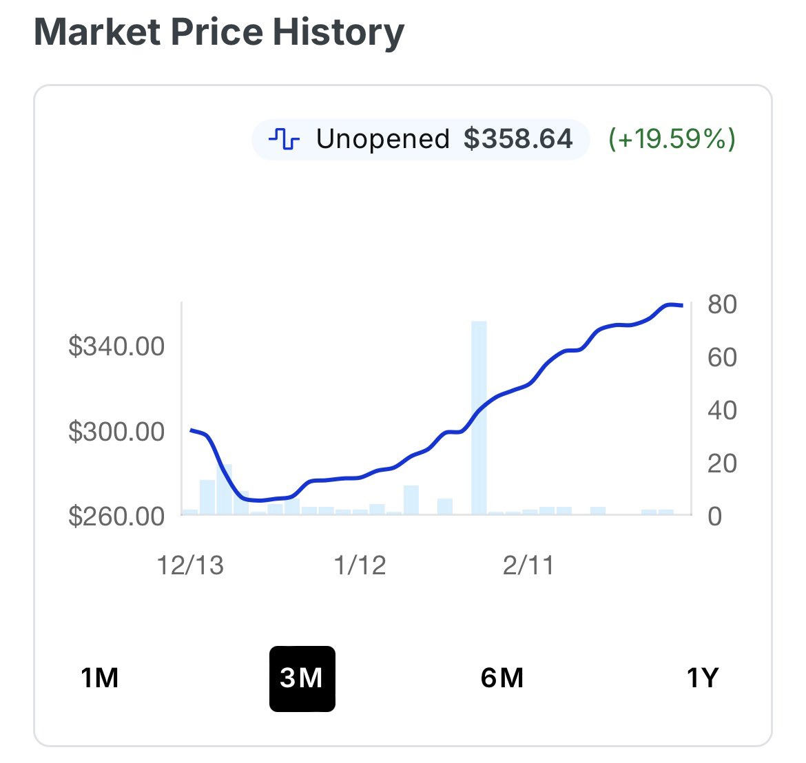 PokéCardsDaily tweet media