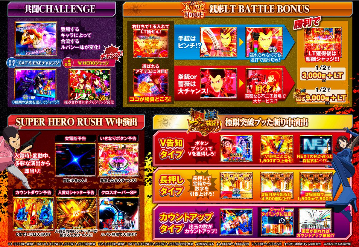 激レア‼️ ESSO ルパン三世 宝島フェスタ 超特大 横断幕 eルパン三世VSキャッツ・アイ 157ver. 極限突破ブッた斬り 7500（新台