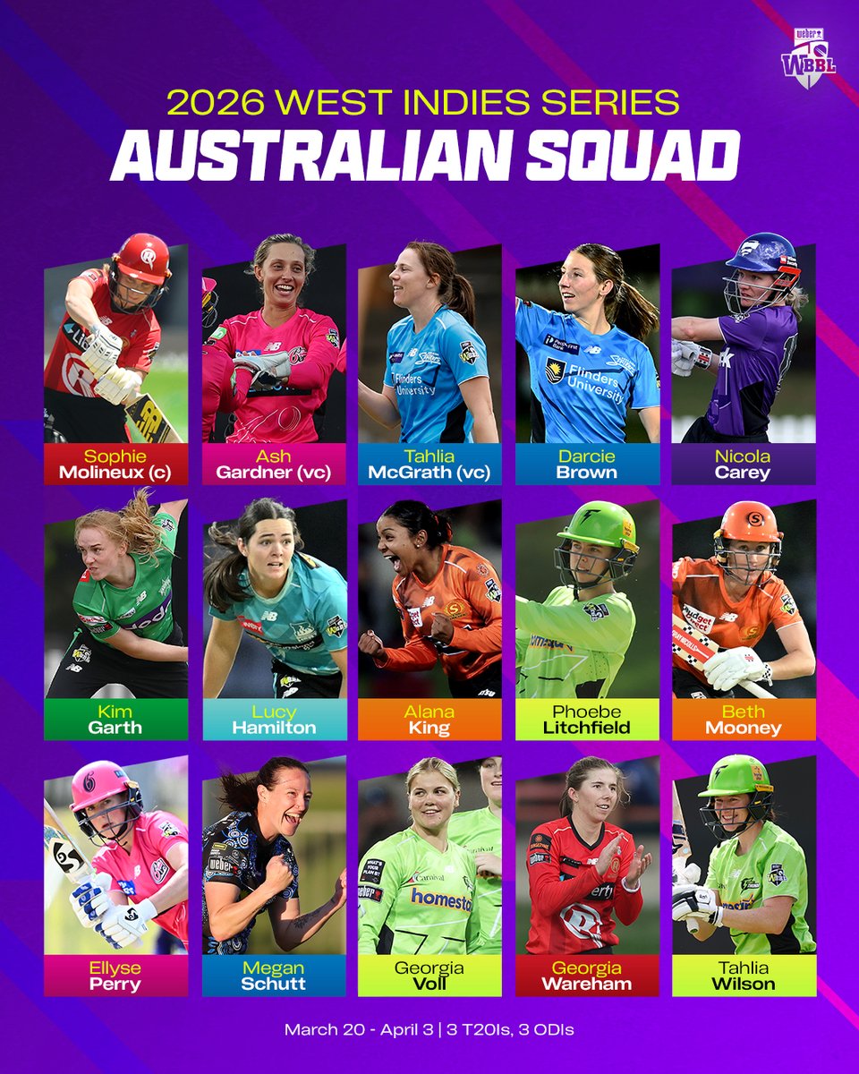 Weber Women's Big Bash League tweet media