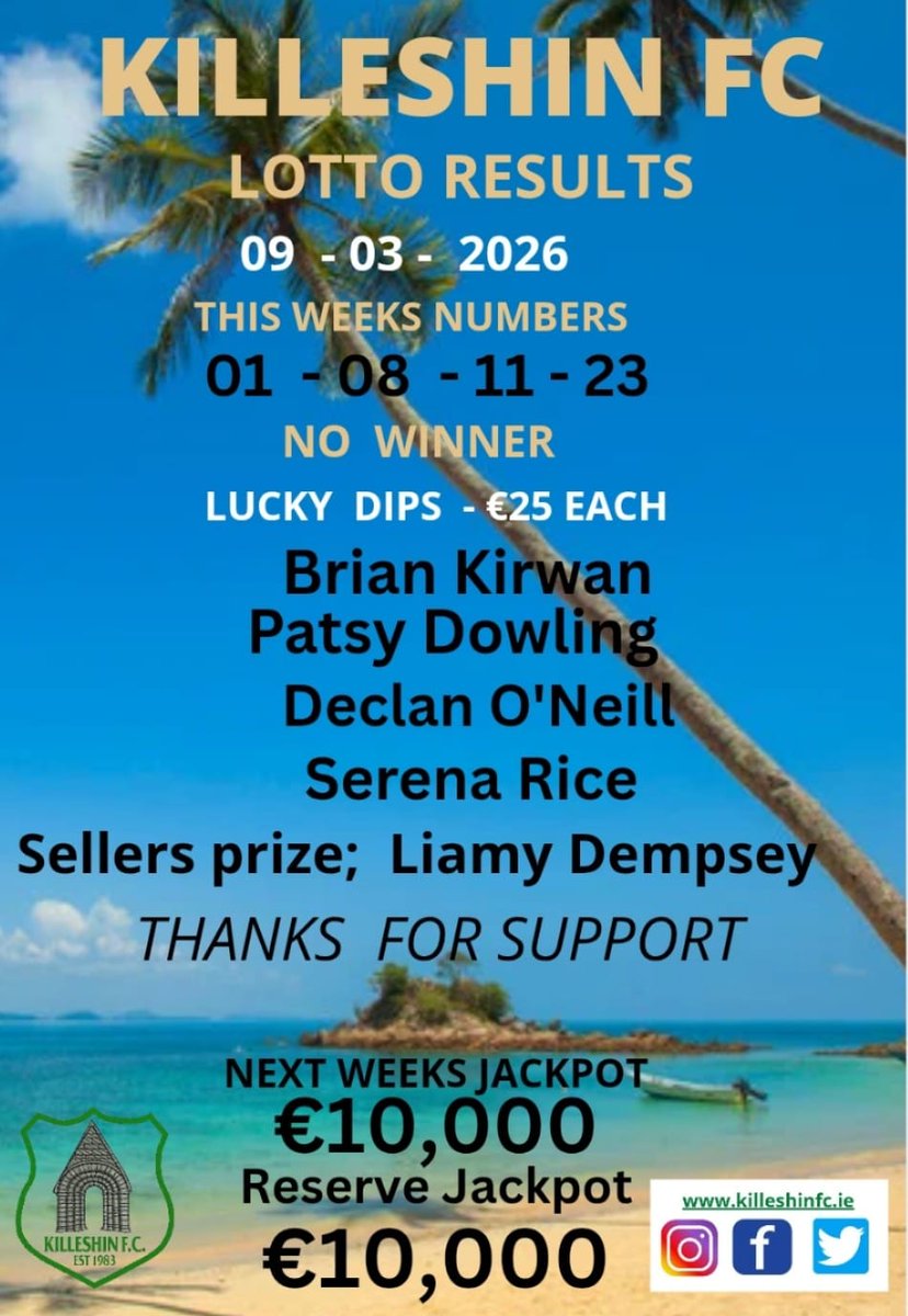 Killeshin F.C tweet media