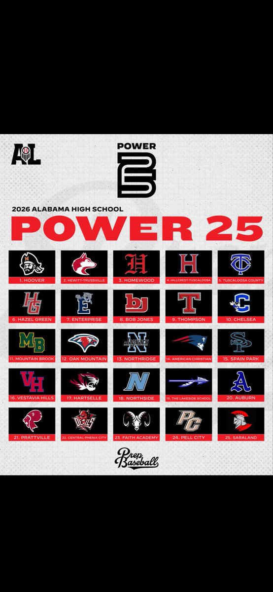 Homewood Baseball tweet media