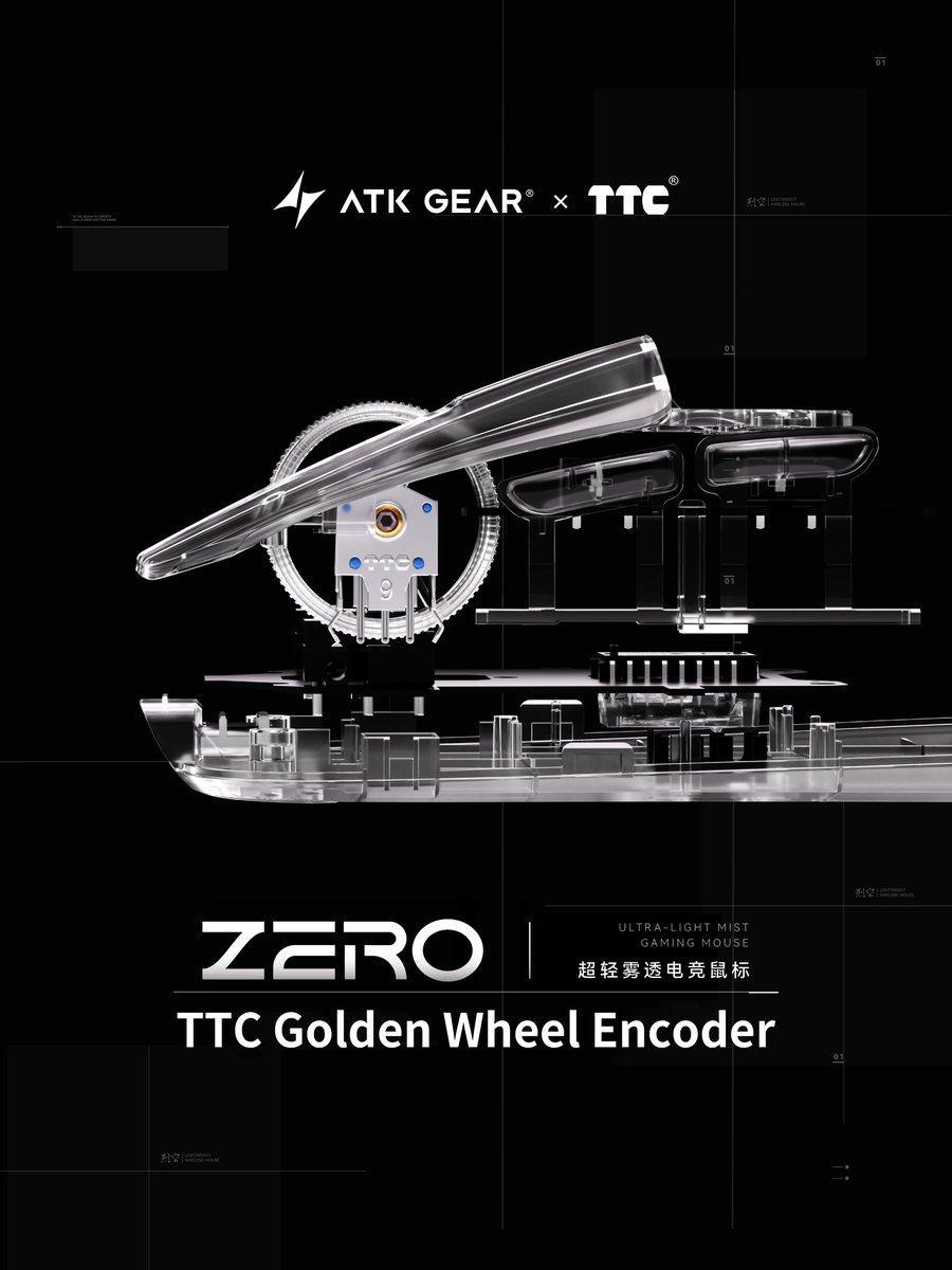 TTC switch official tweet media