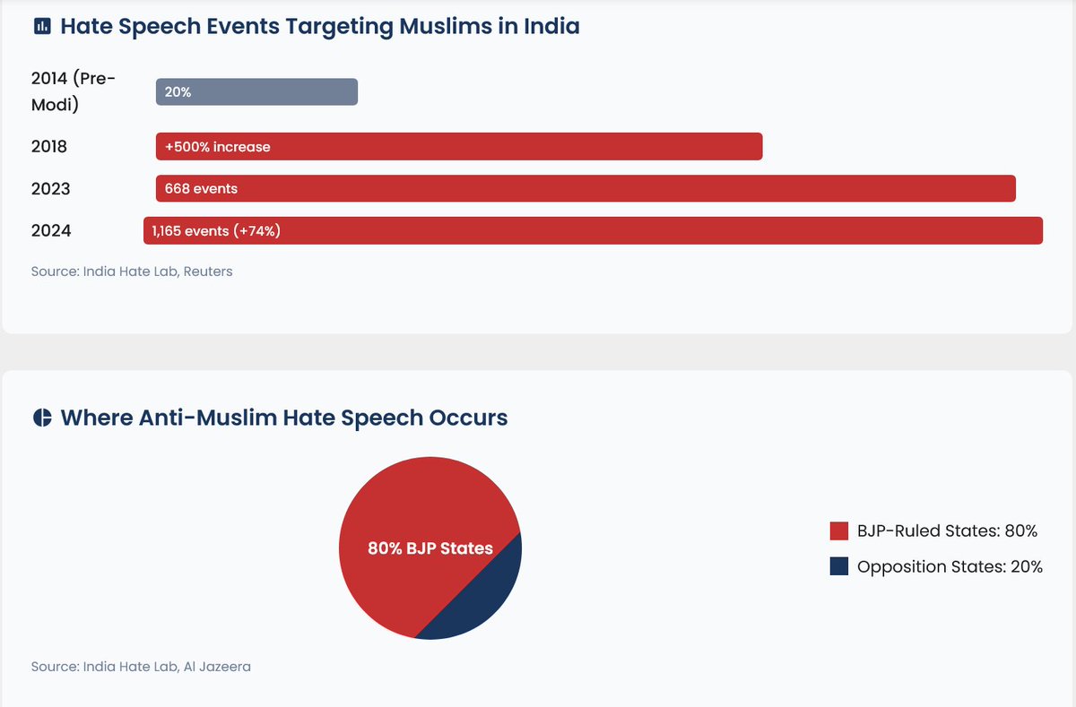 Veo Prompt tweet media
