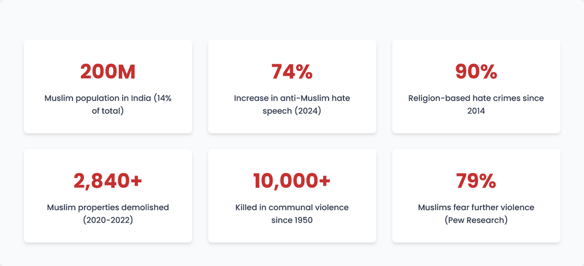 Veo Prompt tweet media