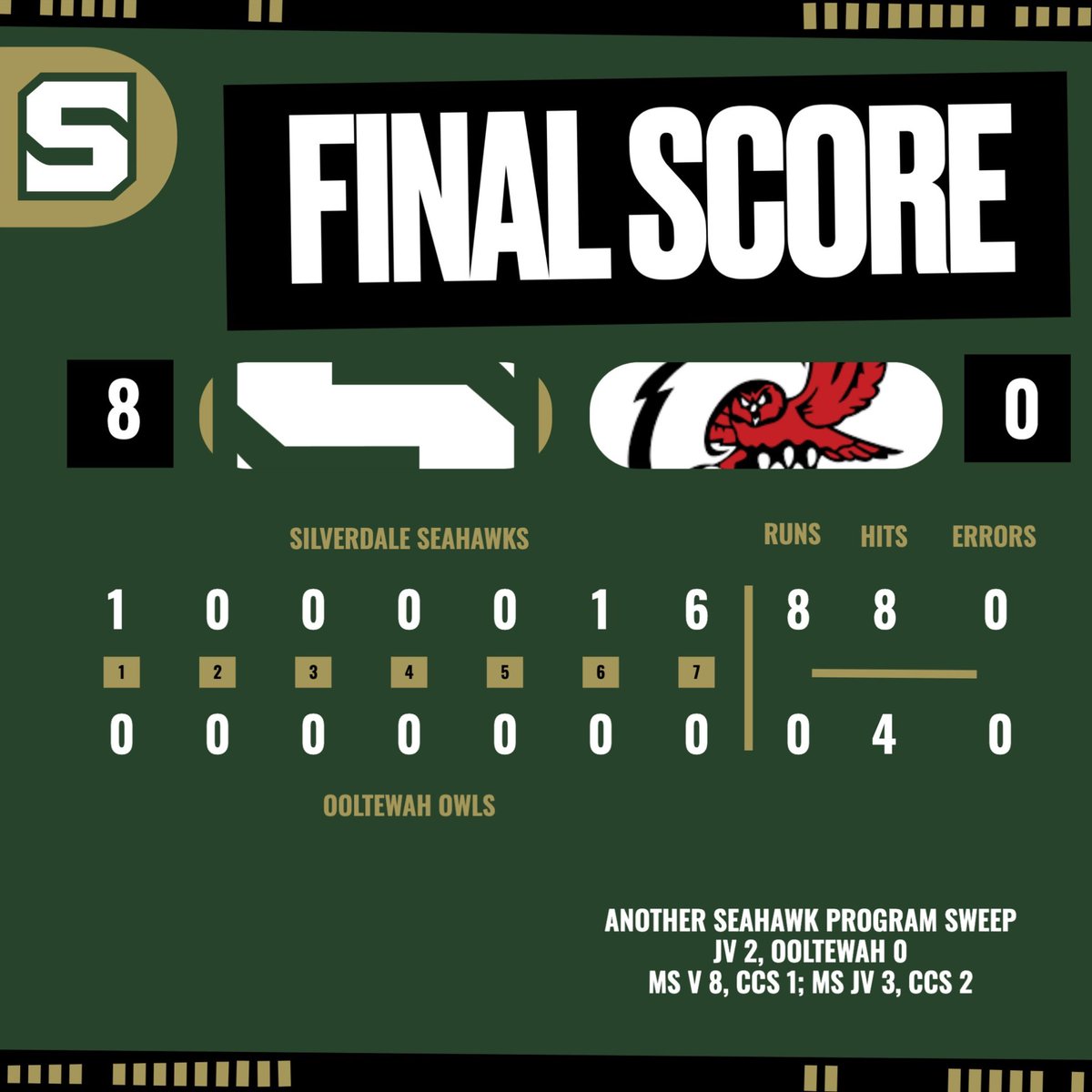 SBA Seahawk Baseball tweet media