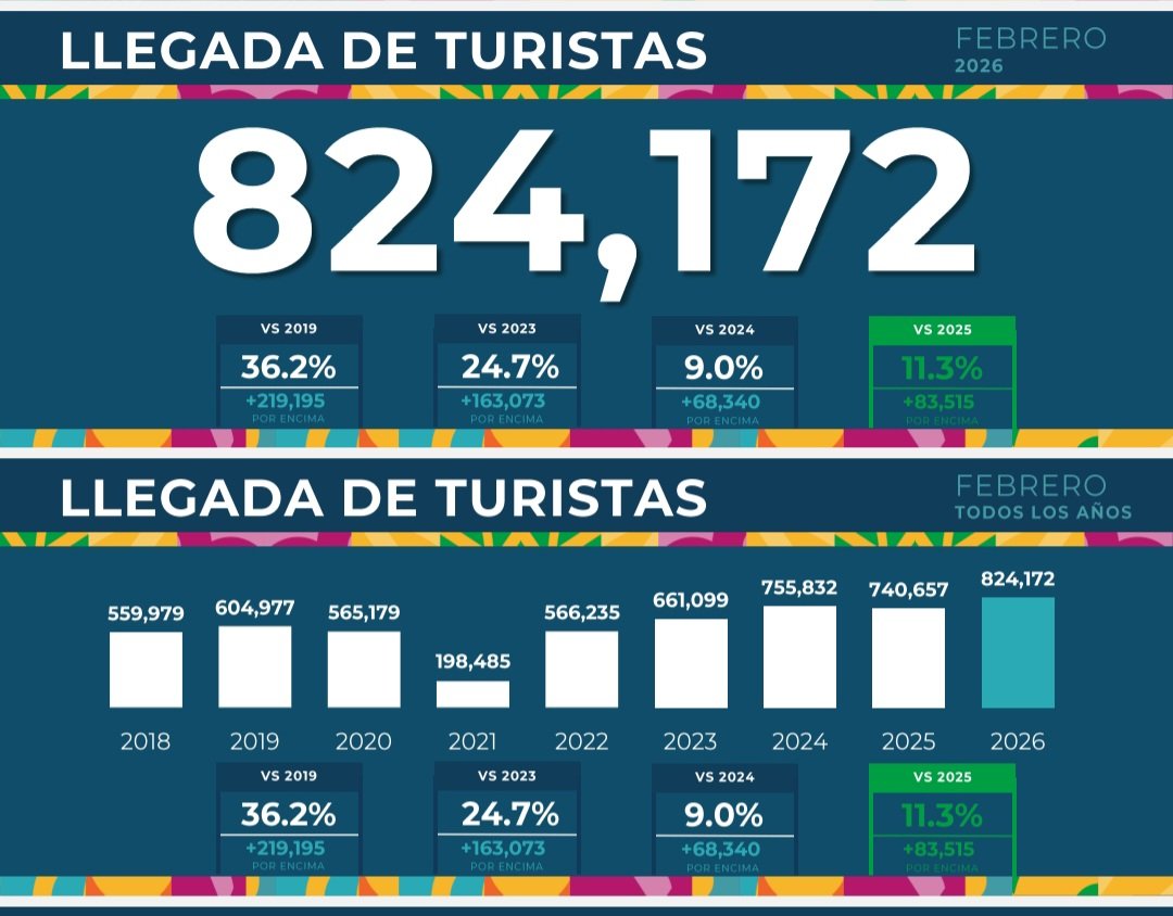 LunaValiente JM 🇩🇴🇪🇸🇺🇸 tweet media