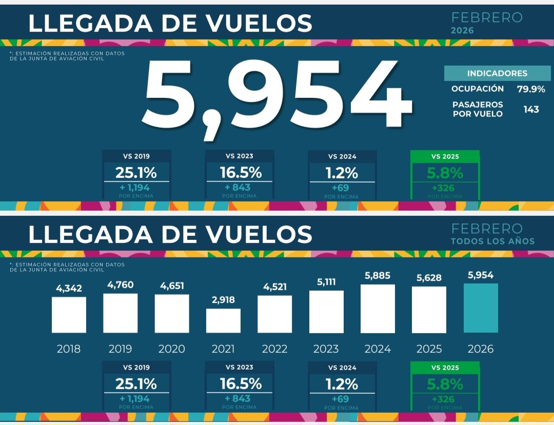 LunaValiente JM 🇩🇴🇪🇸🇺🇸 tweet media