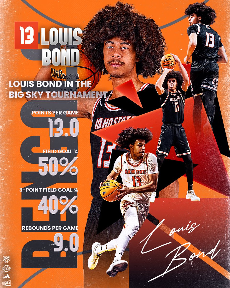 Idaho State Men's Basketball tweet media