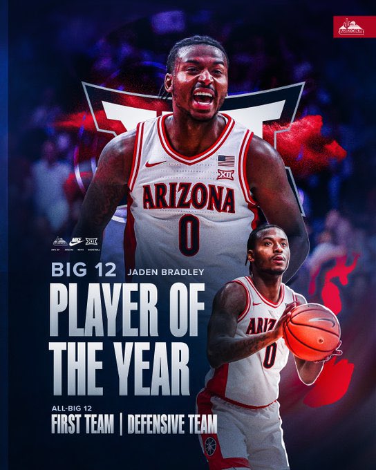 Naismith Awards tweet media