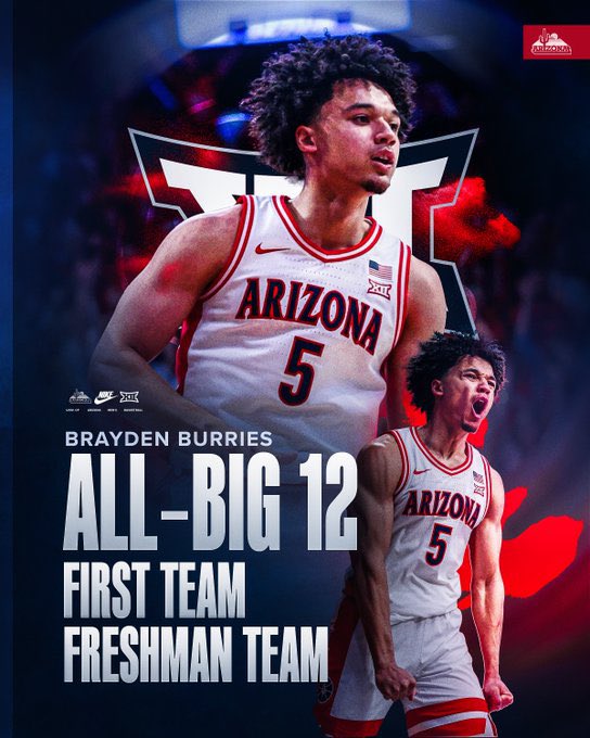 Naismith Awards tweet media