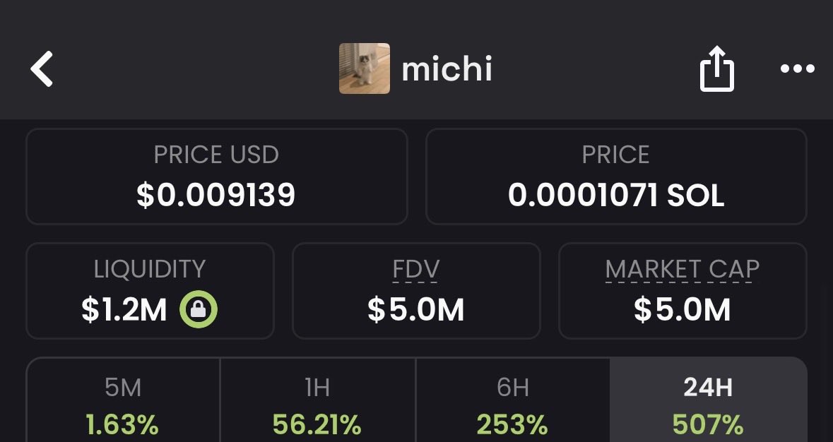 The Wolf Of Crypto Streets tweet media