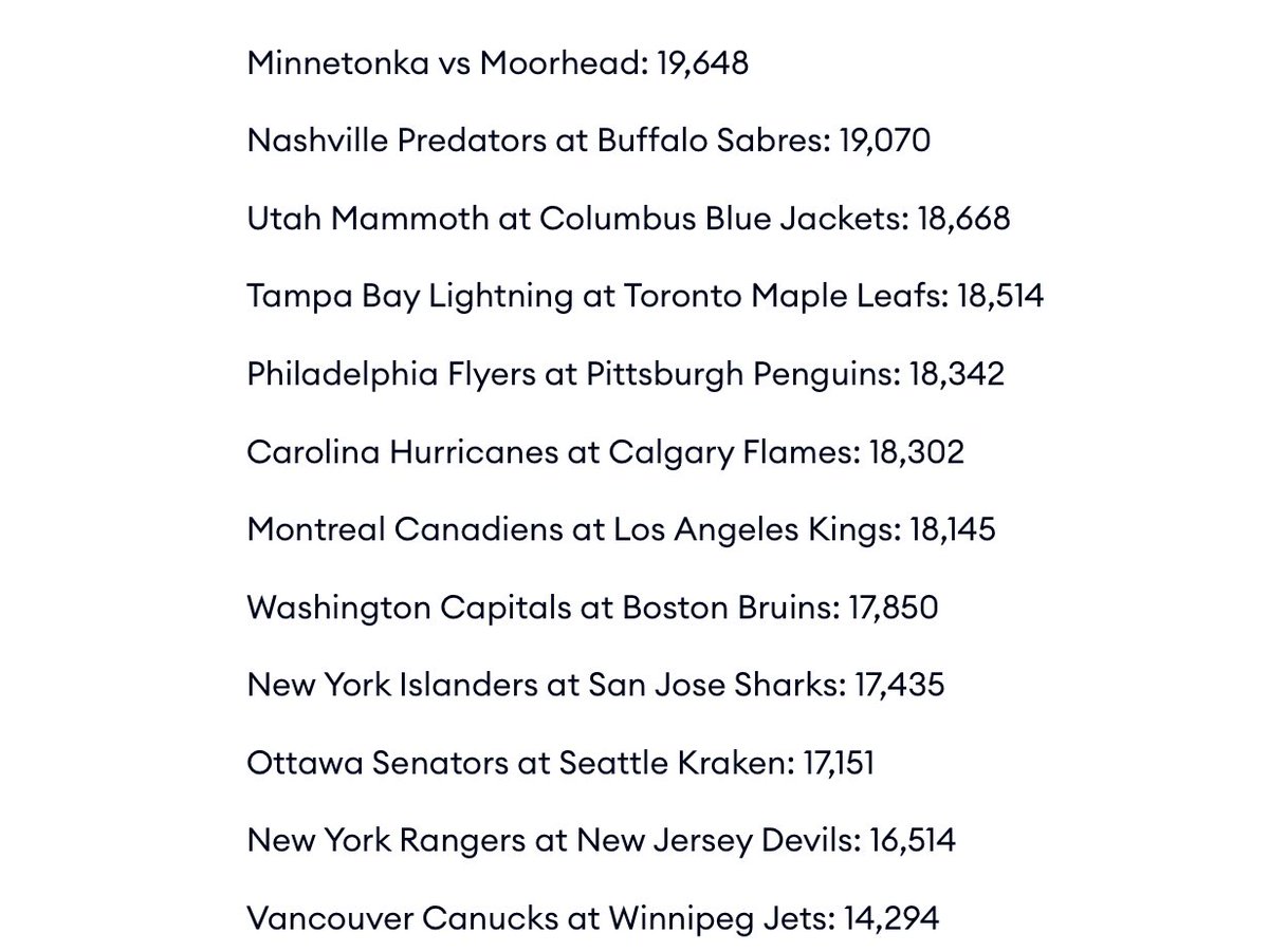Jack Jablonski tweet media