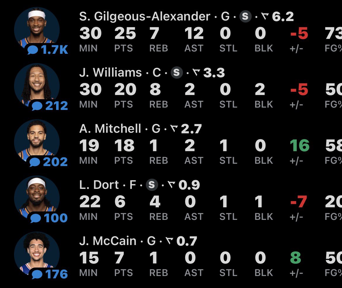 𝙋𝙇𝘼𝙔𝙊𝙁𝙁 𝘾𝙄𝙏𝙔 tweet media