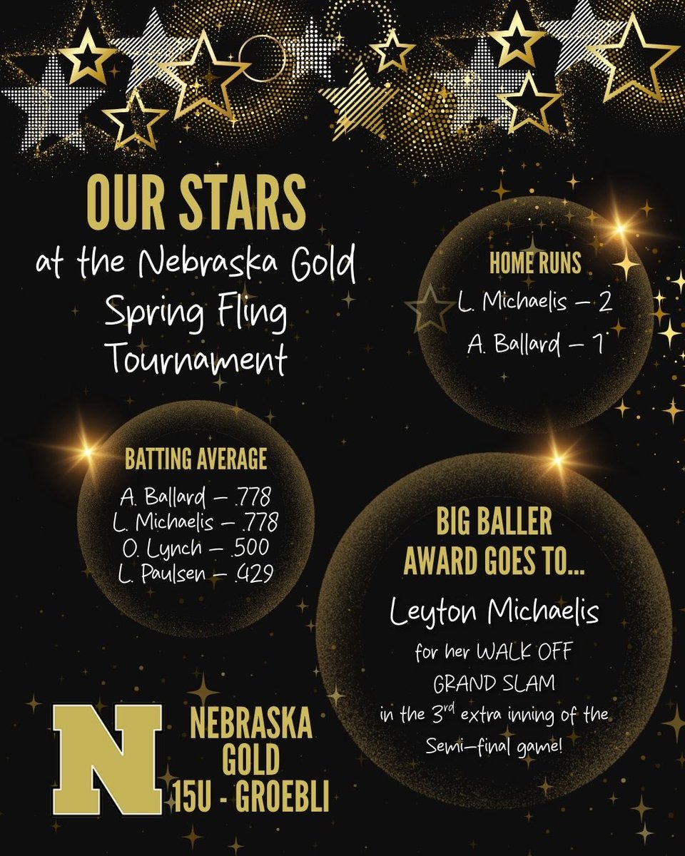 Nebraska Gold ‘10s tweet media