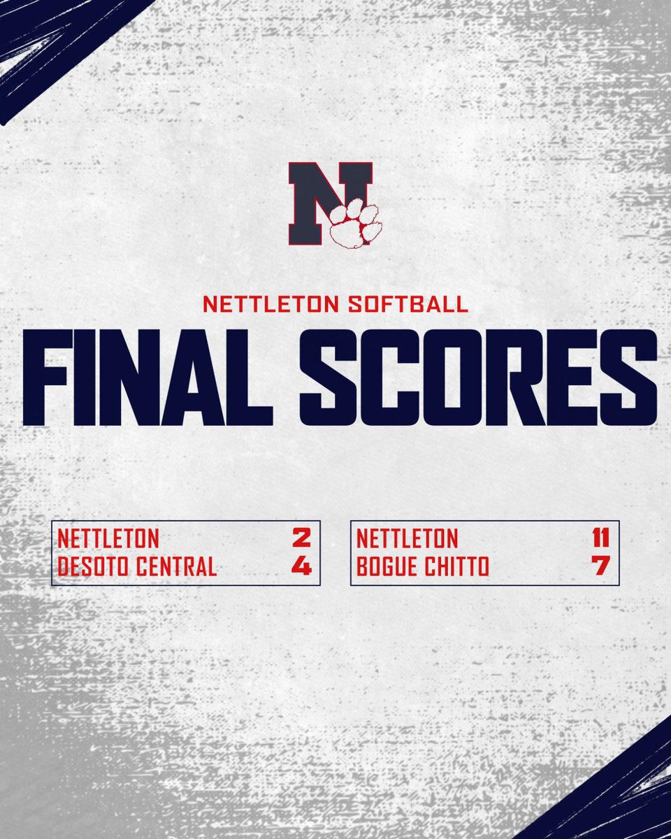 Nettleton Softball tweet media