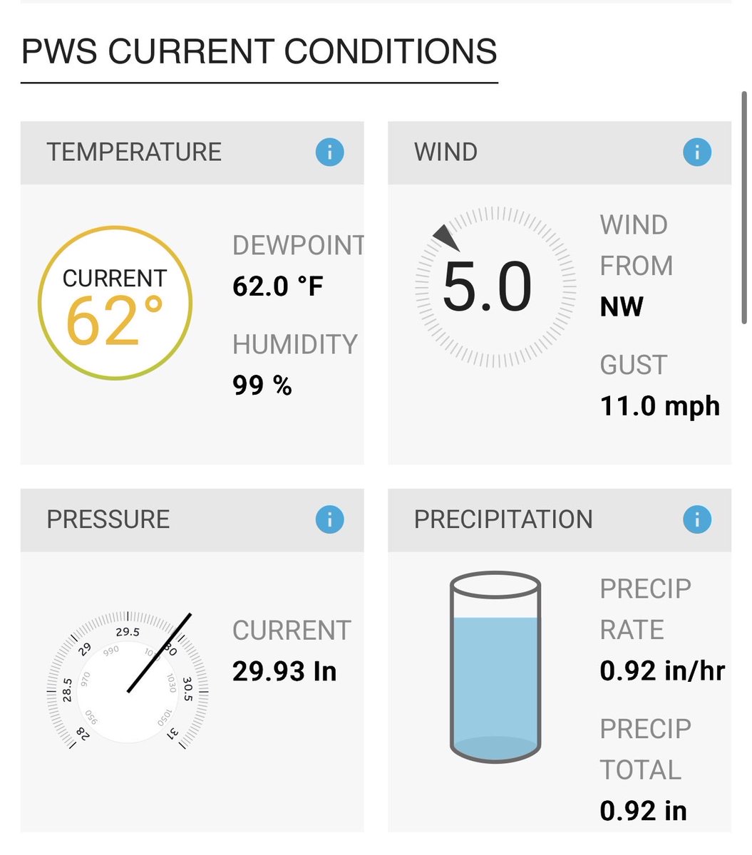__andygreen__'s tweet photo. @NWGAStormDawgwx Central Time in Jacksonville, Alabama https://t.co/5UoUpLyOpp