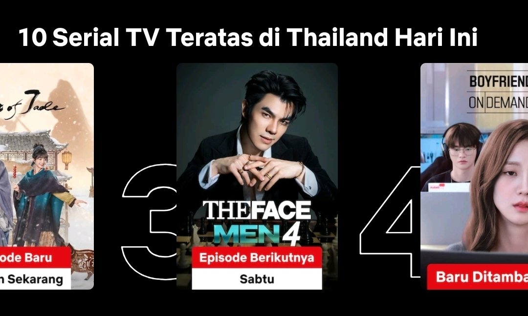 The Face Men Thai Season 4 on Top 3 in Netflix 👏👏

MENTOR MILE EP 1

#TheFaceMenThailand4_EP1
#TEAMMILE #MilePhakphum
<a href="/milephakphum/">mile phakphum</a>