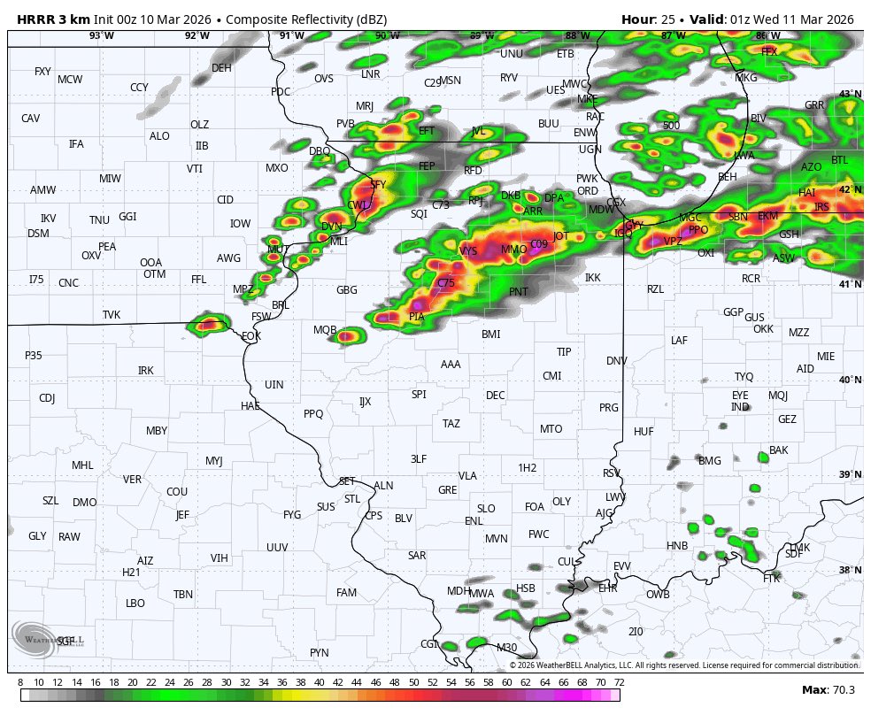 I never liked illinois anyway