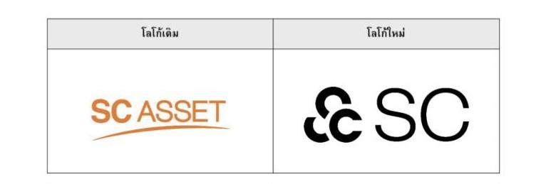 IKlaibaan's tweet photo. SC รีแบรนด์
เปลี่ยนชื่อ จาก SC Asset เป็น SC เฉยๆ
เปลี่ยนโลโก้ด้วย
เพิ่ม engine ธุรกิจใหม่ บริการ digital wellness
ธุรกิจบ้าน ตั้งเป้ายอดขายโต 21% Presales โต 33% เน้นคอนโด
เชื่อว่าปี 2030 กำไรจะ new high (รอบที่แล้วปี 2022)
PE 4 เท่า ปันผล 9%
#ksforward https://t.co/fMR5WNSeyr