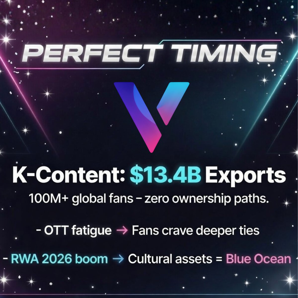 #RWA #DeFi #stake #viber #Koreacontent