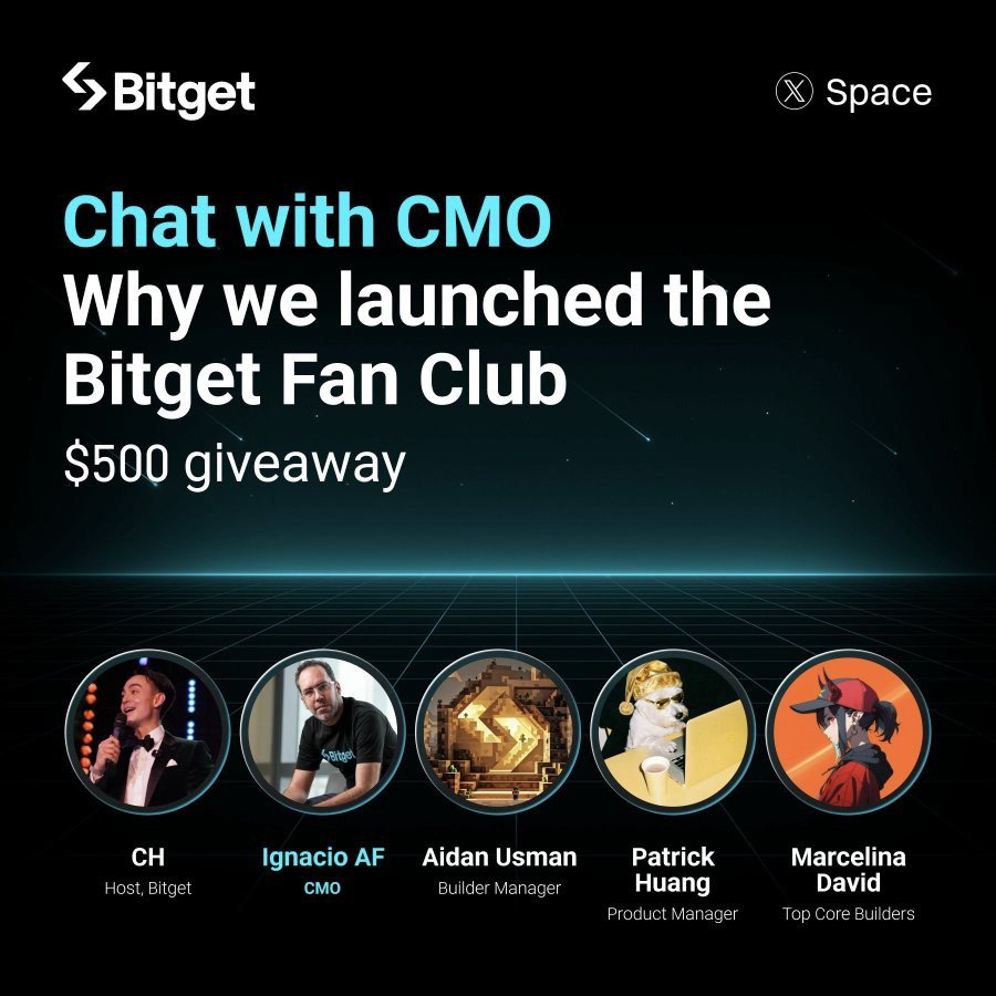 BitgetPakistan tweet media