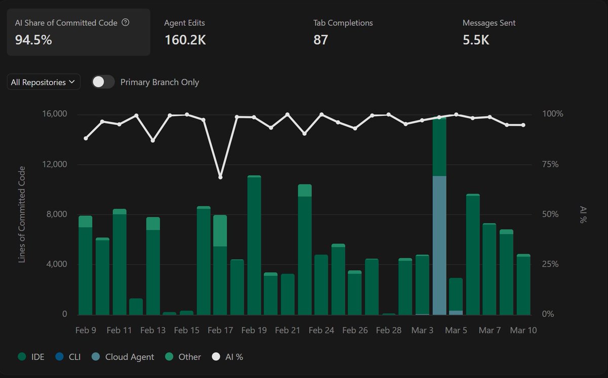 Robby Frank tweet media