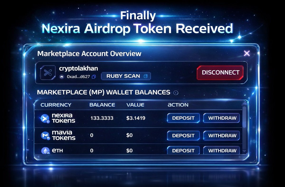 Airdrop Hunt with Lakhan 🪂 tweet media