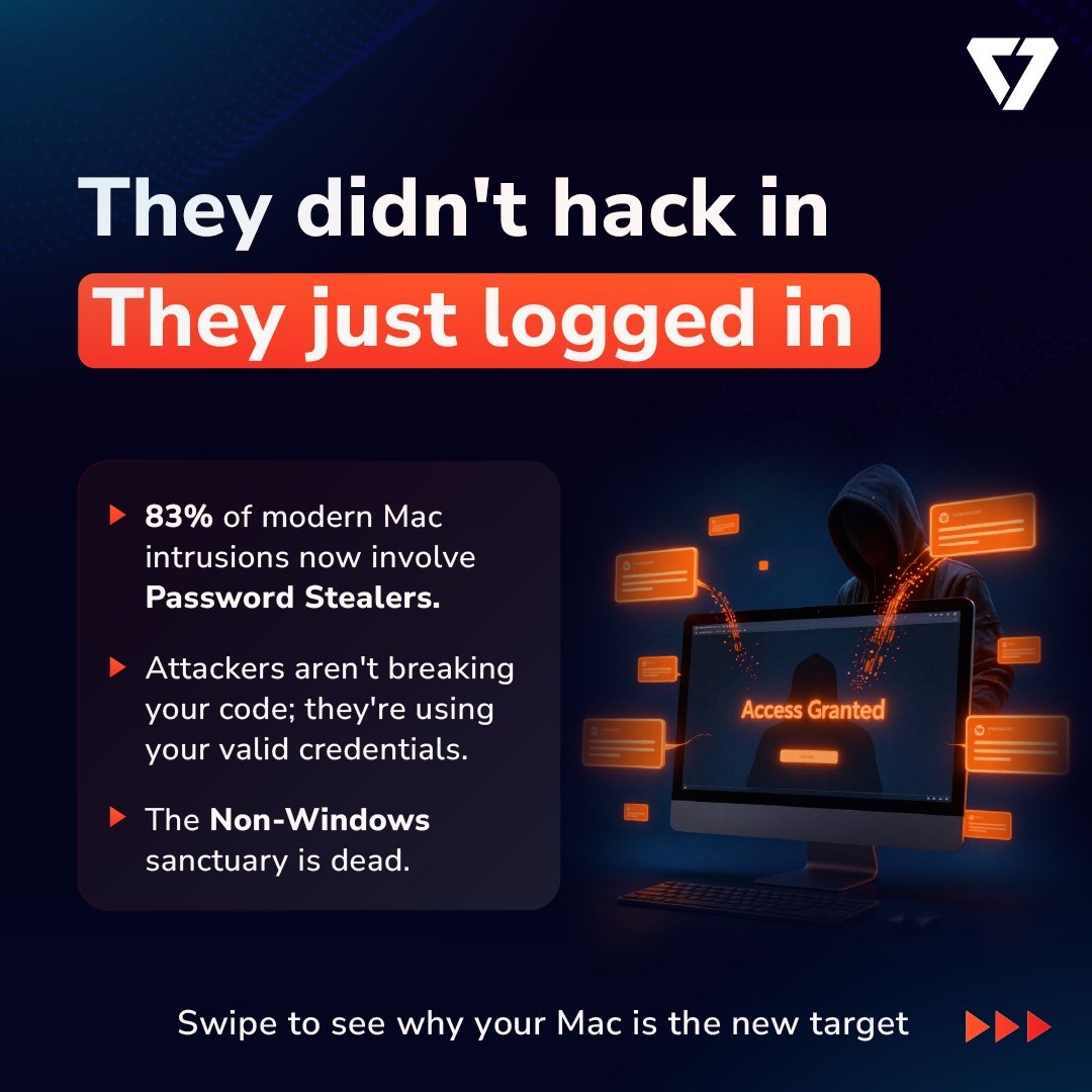 K7 Computing tweet media