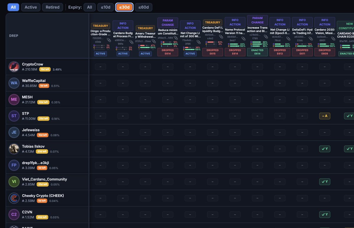 YUTA-Cardano/CPA(DMは全て詐欺) tweet media