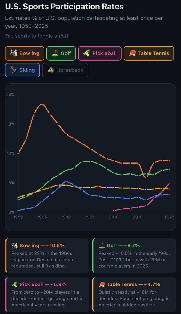 Wally Nowinski tweet media