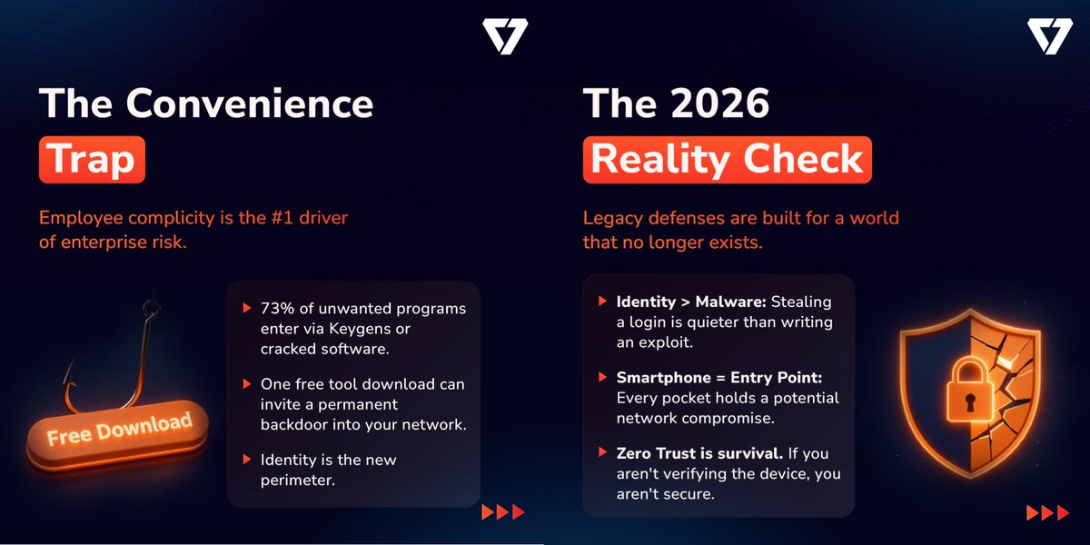 K7 Computing tweet media