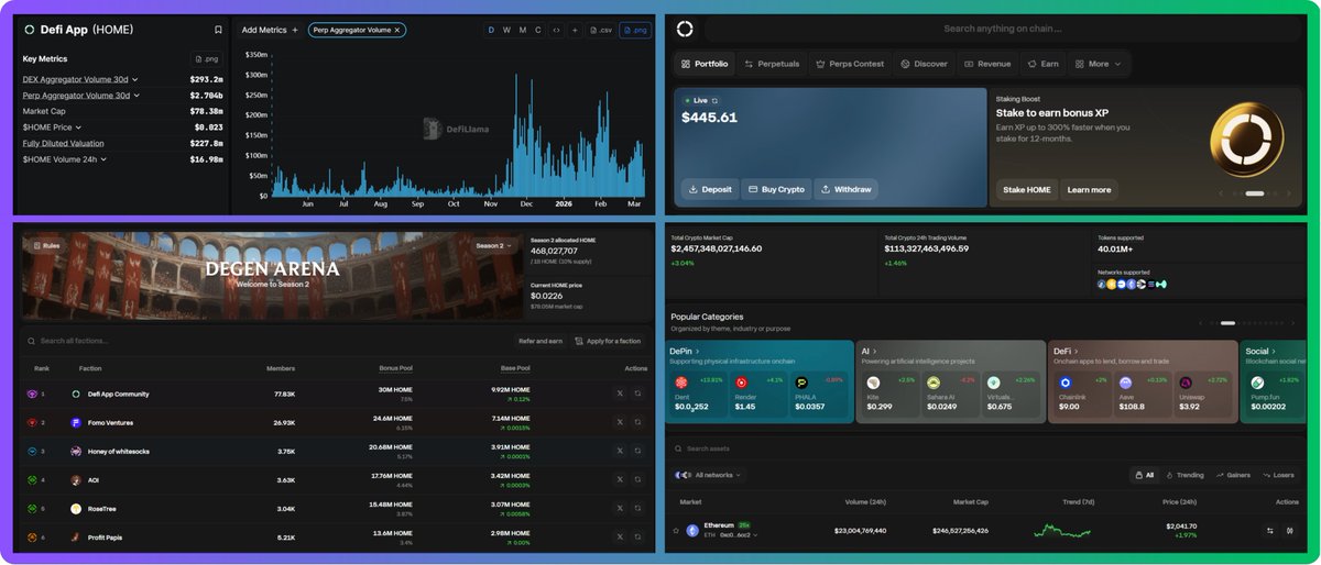 Fabius DeFi tweet media
