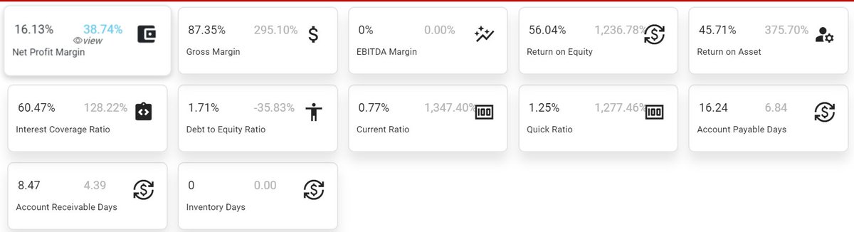 SME_Snapshot LLC tweet media