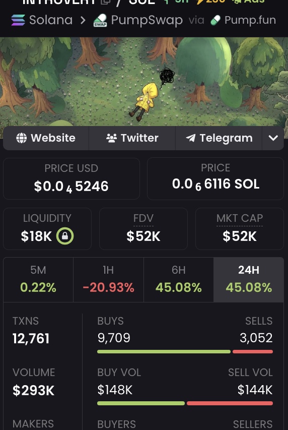 Rick on DEX tweet media