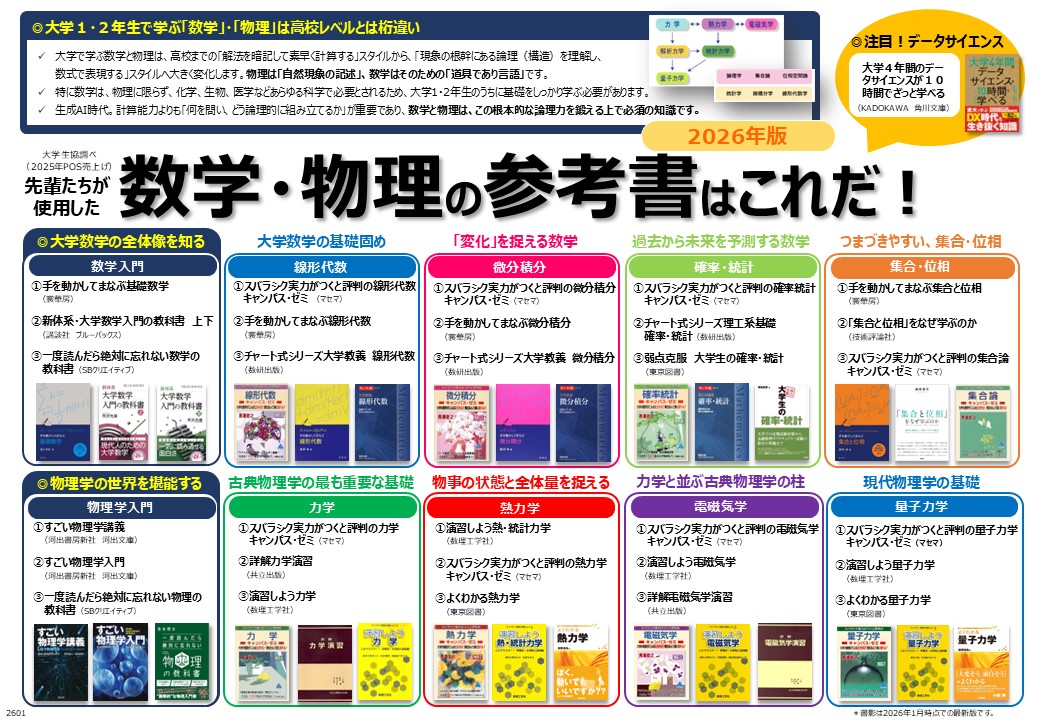 理科大生協書籍カウンター@神楽坂 tweet media