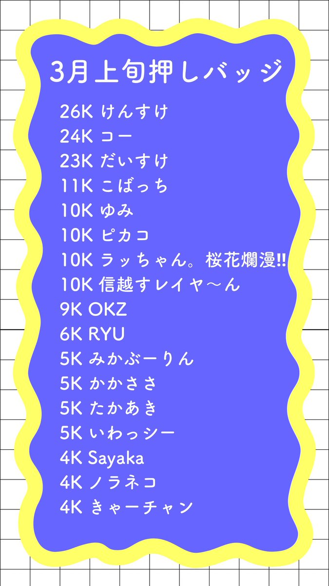 カラーシング🌜あかり💎 tweet media